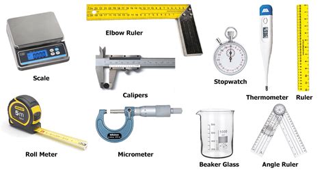 Measuring instruments 